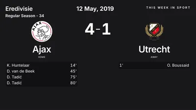 Report: Ajax vs Utrecht (2019-05-12)