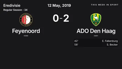 Report: Feyenoord vs ADO Den Haag (2019-05-12)