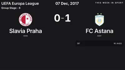 Report: Slavia Praha vs FC Astana (2017-12-07)