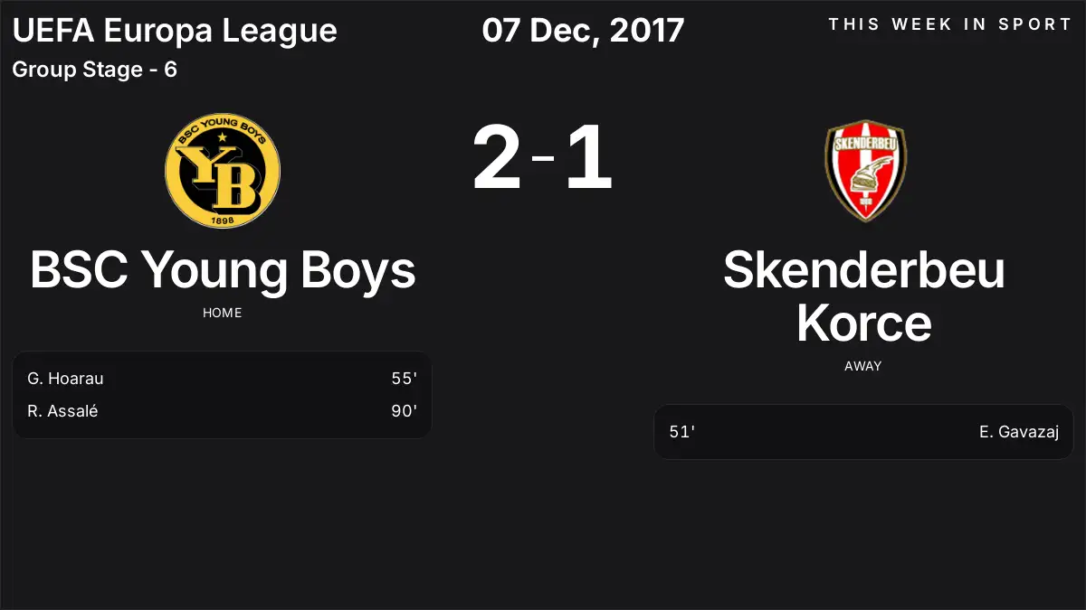 Report: BSC Young Boys vs Skenderbeu Korce (2017-12-07)