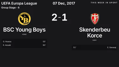 Report: BSC Young Boys vs Skenderbeu Korce (2017-12-07)