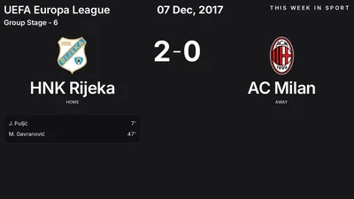 Report: HNK Rijeka vs AC Milan (2017-12-07)