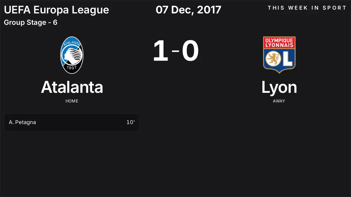 Report: Atalanta vs Lyon (2017-12-07)
