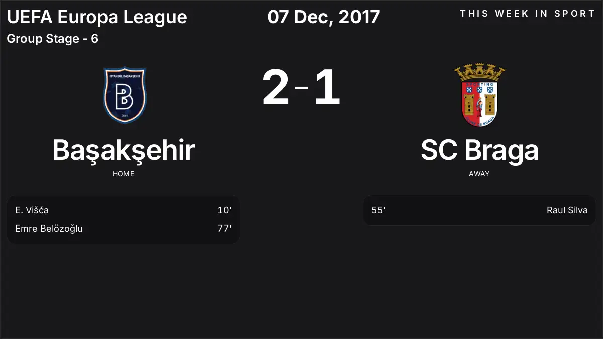Report: Başakşehir vs SC Braga (2017-12-07)
