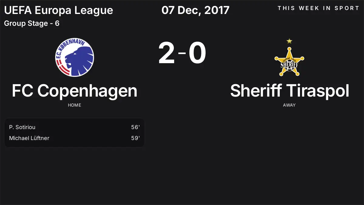 Report: FC Copenhagen vs Sheriff Tiraspol (2017-12-07)