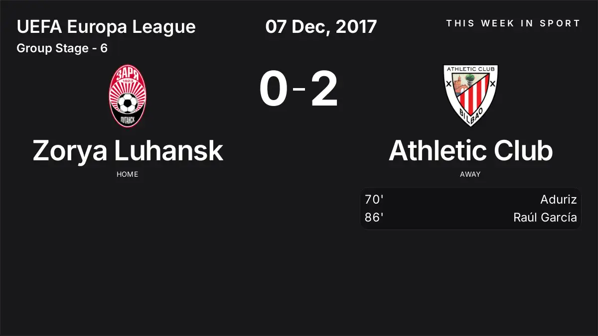 Report: Zorya Luhansk vs Athletic Club (2017-12-07)