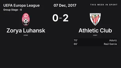 Report: Zorya Luhansk vs Athletic Club (2017-12-07)