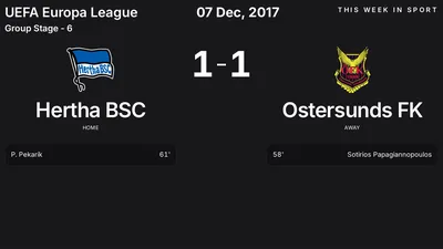 Report: Hertha BSC vs Ostersunds FK (2017-12-07)
