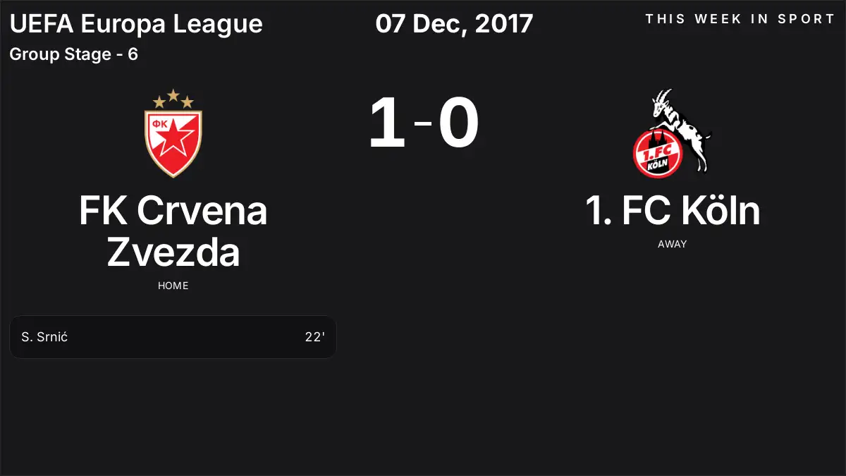 Report: FK Crvena Zvezda vs 1. FC Köln (2017-12-07)