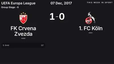 Report: FK Crvena Zvezda vs 1. FC Köln (2017-12-07)
