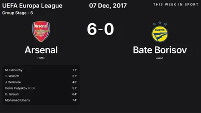 Report: Arsenal vs Bate Borisov (2017-12-07)