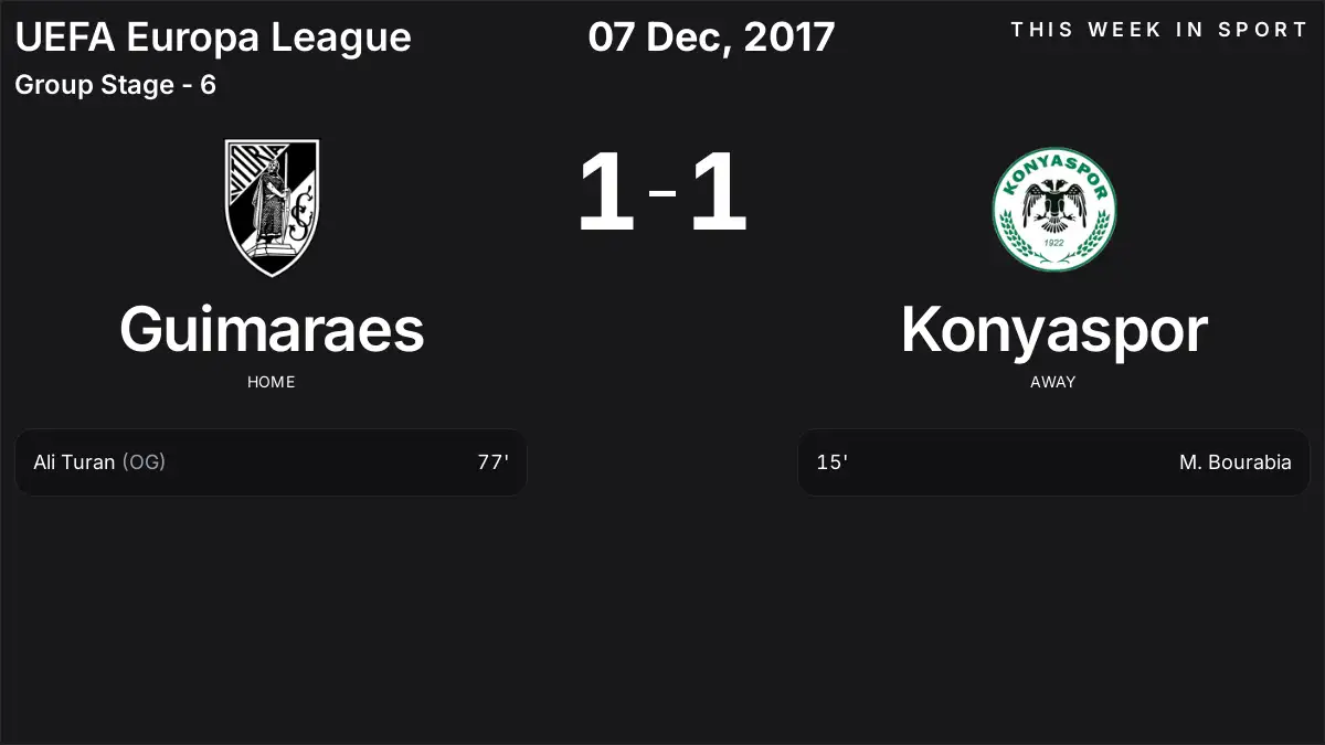 Report: Guimaraes vs Konyaspor (2017-12-07)