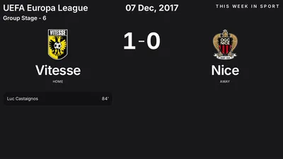 Report: Vitesse vs Nice (2017-12-07)
