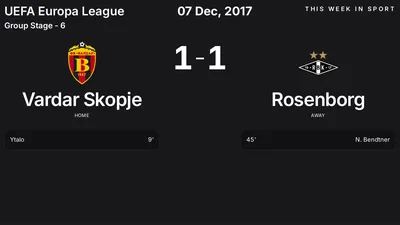 Report: Vardar Skopje vs Rosenborg (2017-12-07)