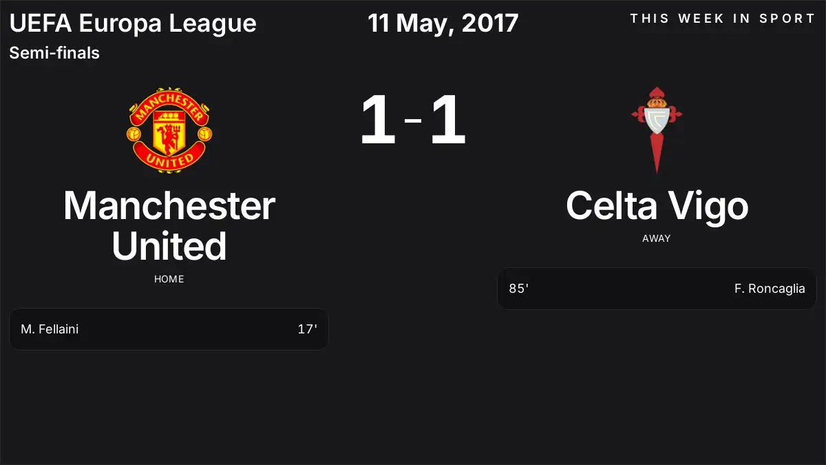 Report: Manchester United vs Celta Vigo (2017-05-11)