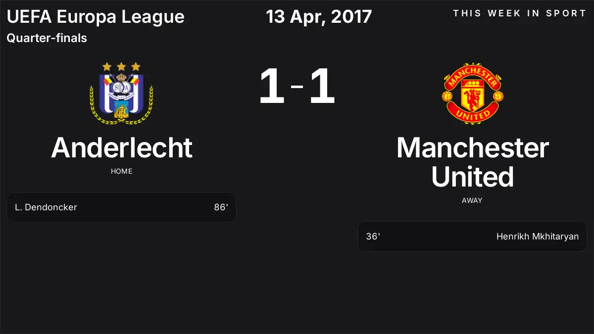 Report: Anderlecht vs Manchester United (2017-04-13)