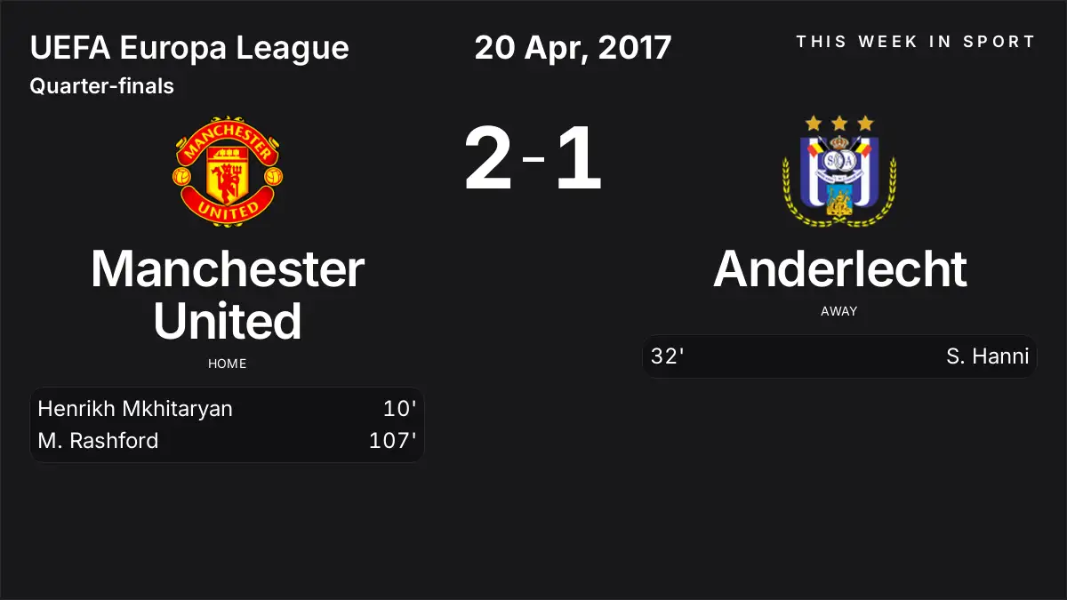 Report: Manchester United vs Anderlecht (2017-04-20)