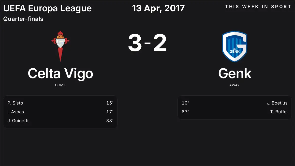 Report: Celta Vigo vs Genk (2017-04-13)