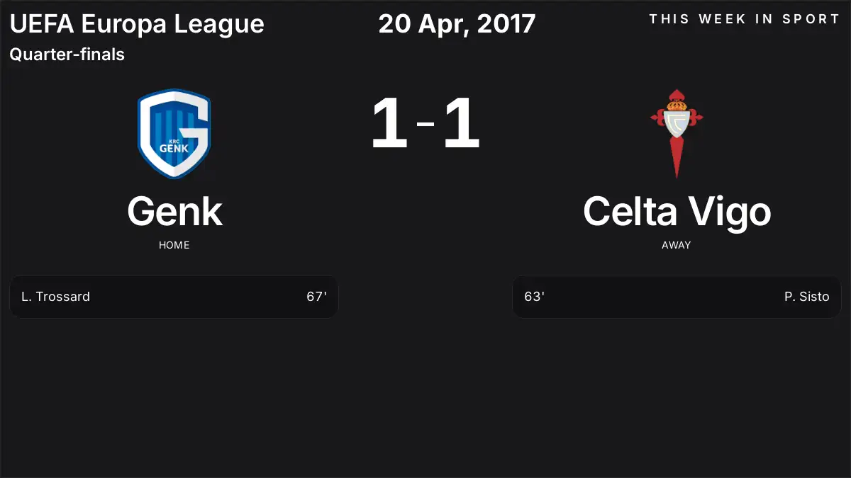 Report: Genk vs Celta Vigo (2017-04-20)