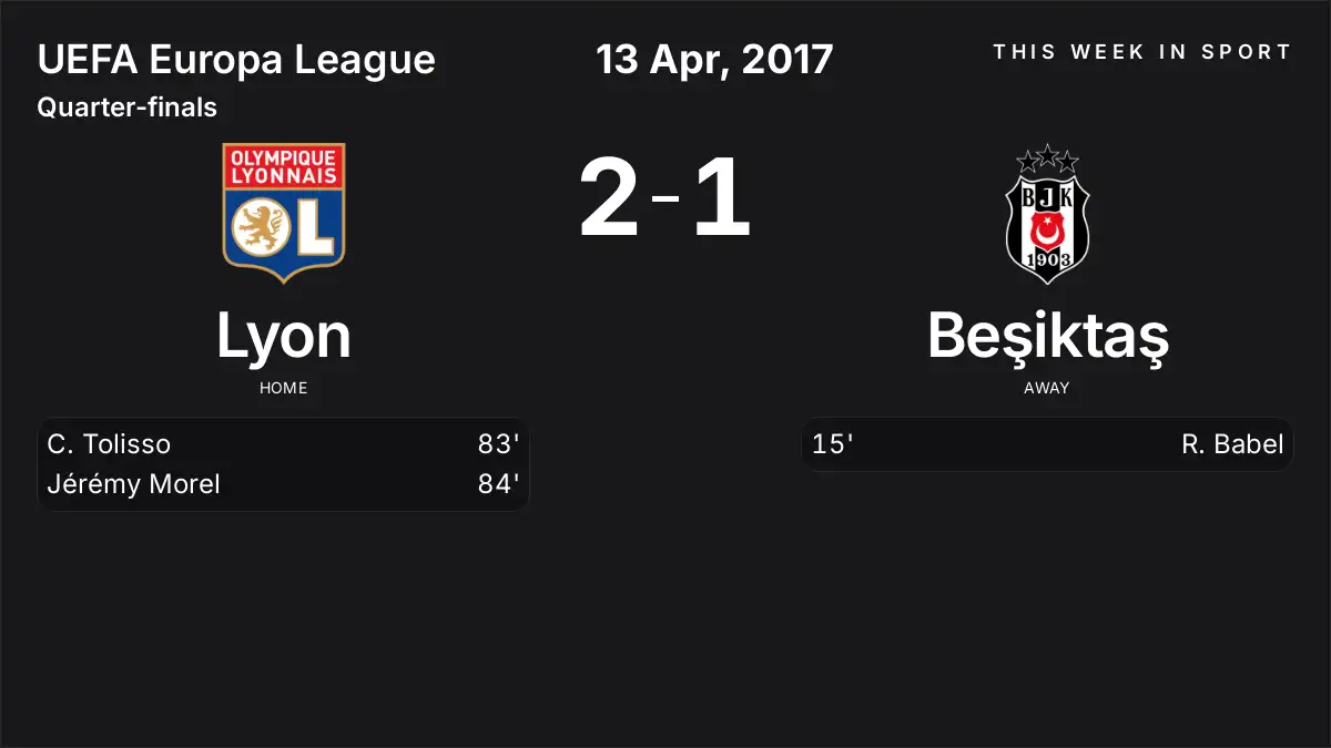 Report: Lyon vs Beşiktaş (2017-04-13)