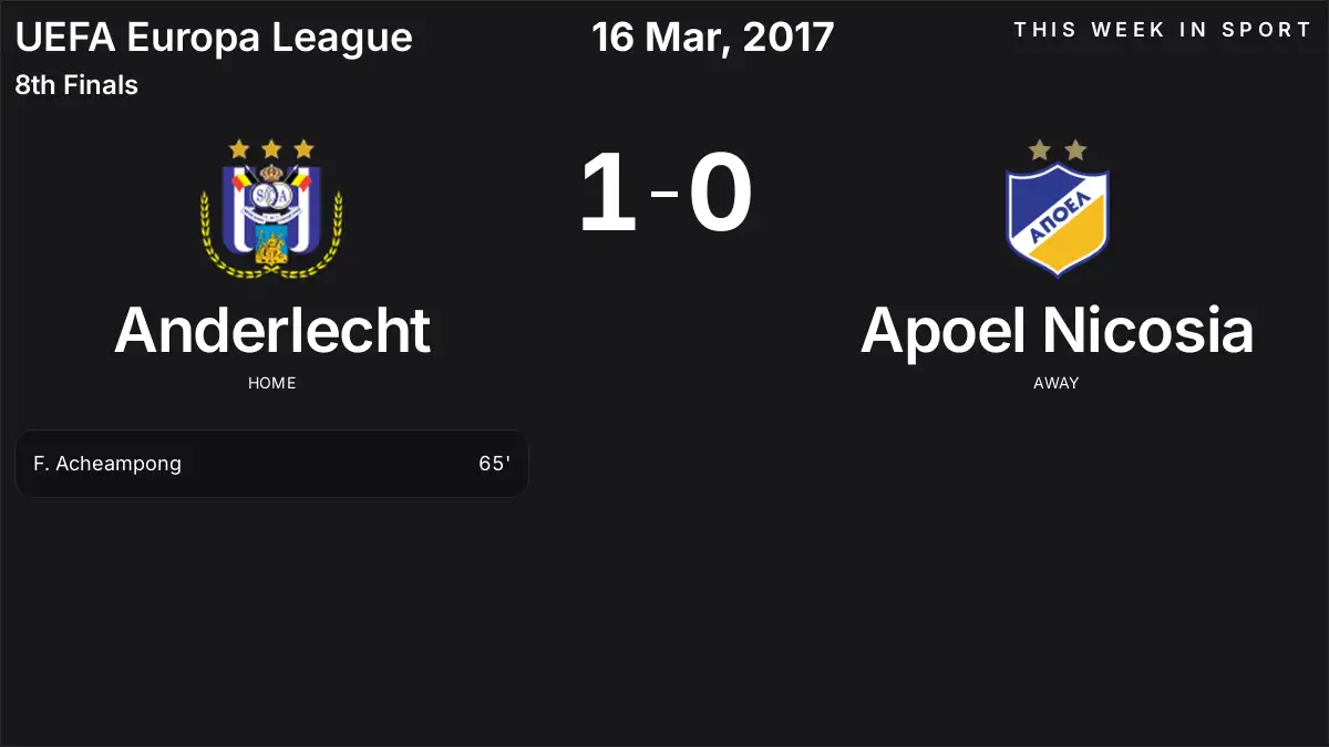 Report: Anderlecht vs Apoel Nicosia (2017-03-16)