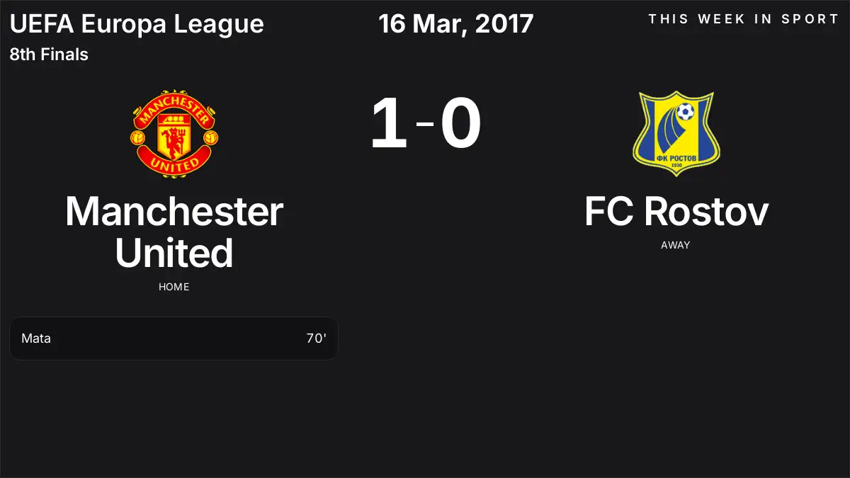 Report: Manchester United vs FC Rostov (2017-03-16)