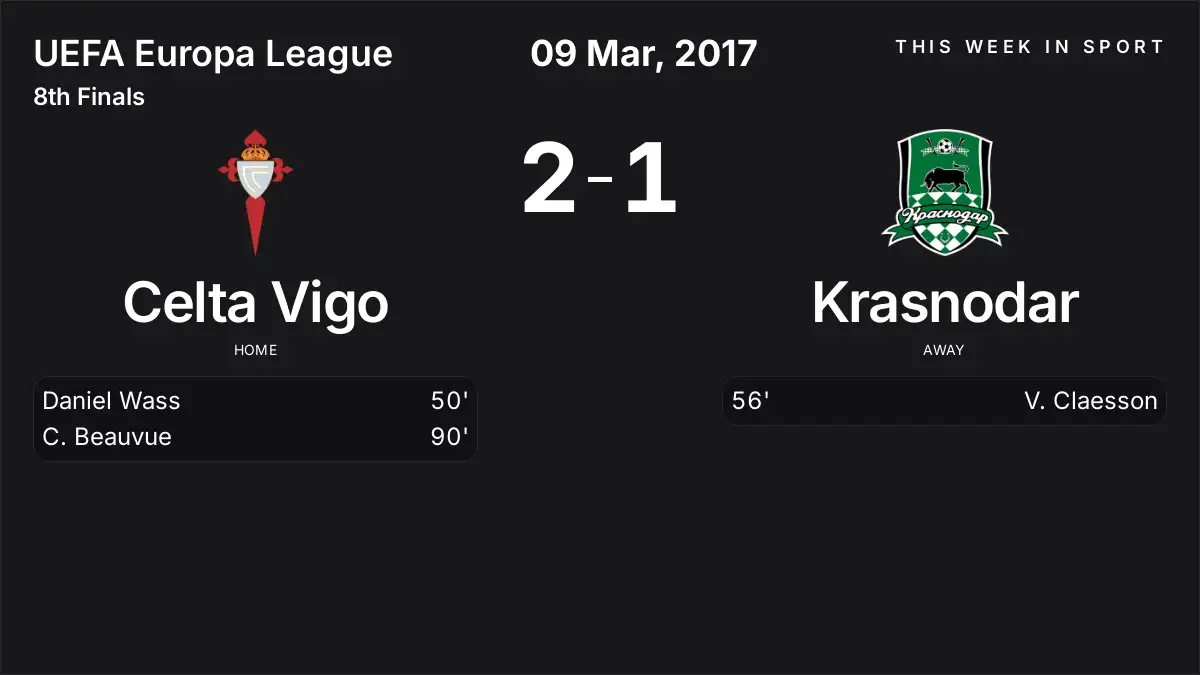 Report: Celta Vigo vs Krasnodar (2017-03-09)