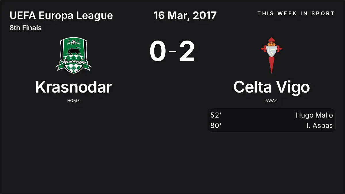Report: Krasnodar vs Celta Vigo (2017-03-16)