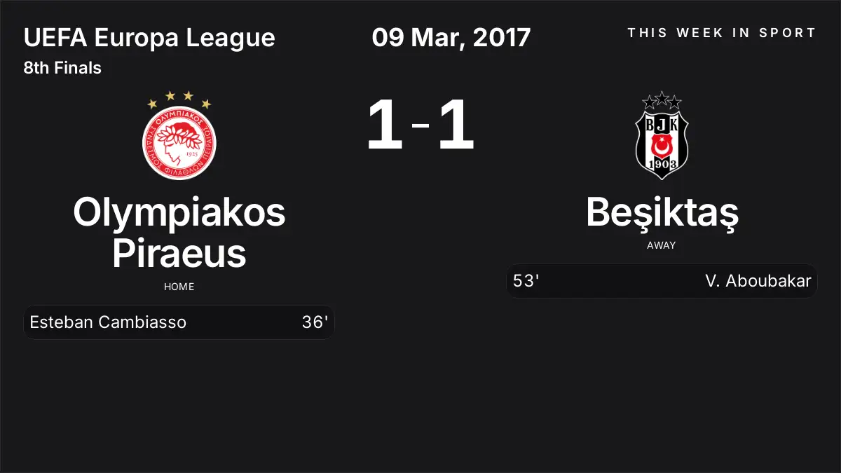 Report: Olympiakos Piraeus vs Beşiktaş (2017-03-09)