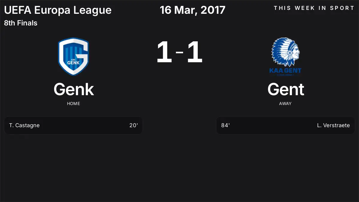 Report: Genk vs Gent (2017-03-16)