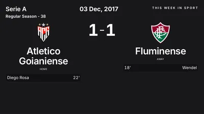 Report: Atletico Goianiense vs Fluminense (2017-12-03)