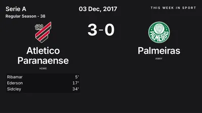 Report: Atletico Paranaense vs Palmeiras (2017-12-03)