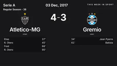 Report: Atletico-MG vs Gremio (2017-12-03)