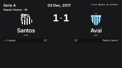 Report: Santos vs Avai (2017-12-03)