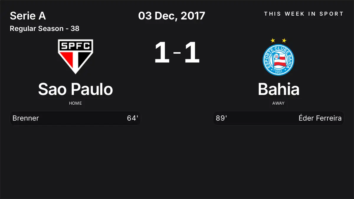 Report: Sao Paulo vs Bahia (2017-12-03)
