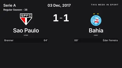 Report: Sao Paulo vs Bahia (2017-12-03)
