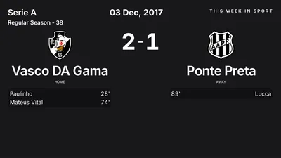 Report: Vasco DA Gama vs Ponte Preta (2017-12-03)