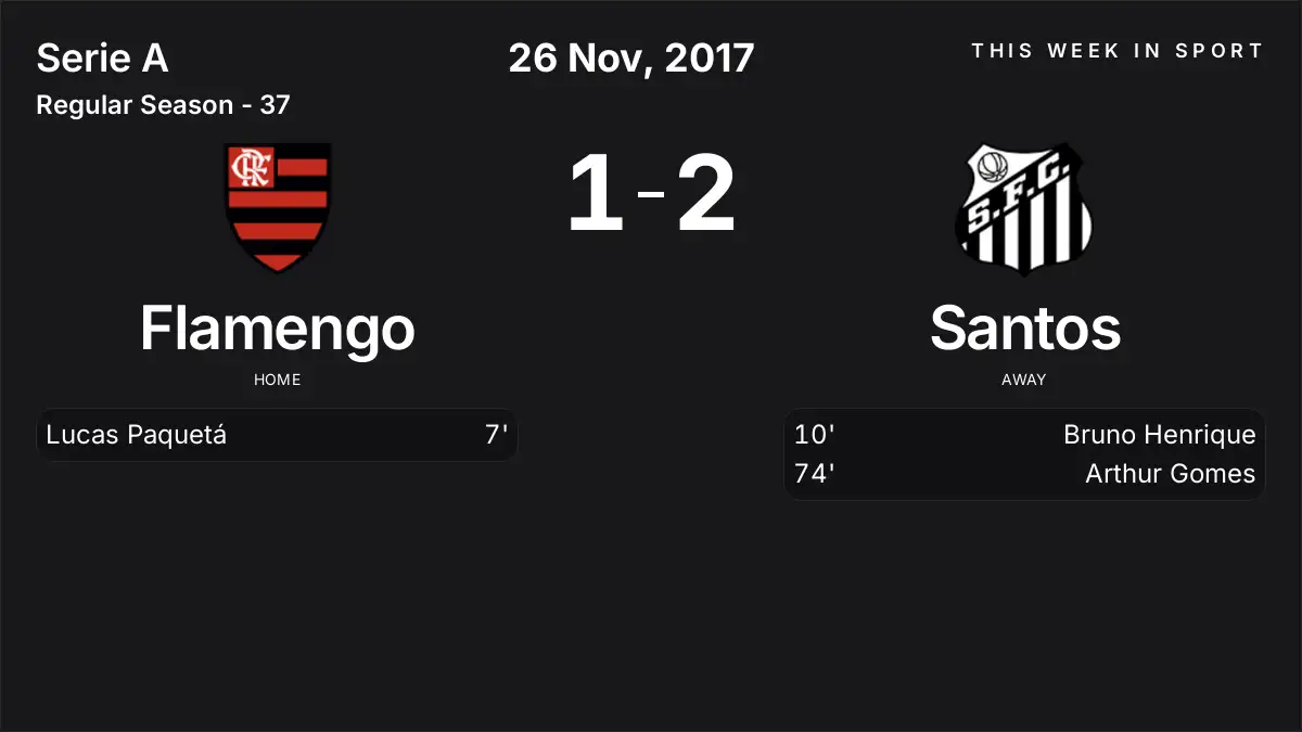 Report: Flamengo vs Santos (2017-11-26)