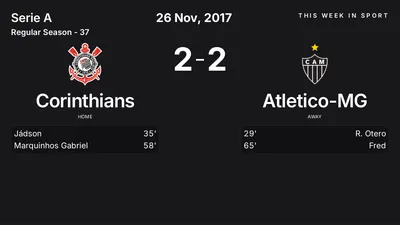 Report: Corinthians vs Atletico-MG (2017-11-26)