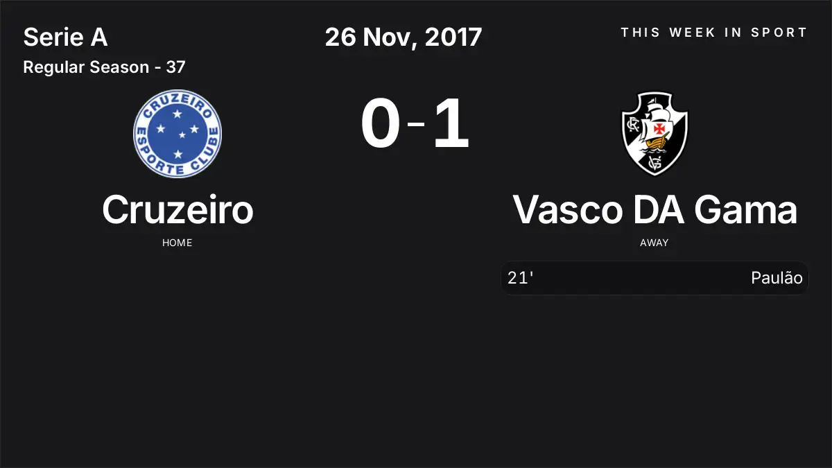 Report: Cruzeiro vs Vasco DA Gama (2017-11-26)