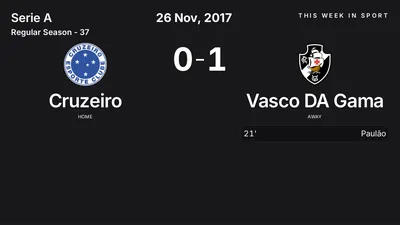 Report: Cruzeiro vs Vasco DA Gama (2017-11-26)