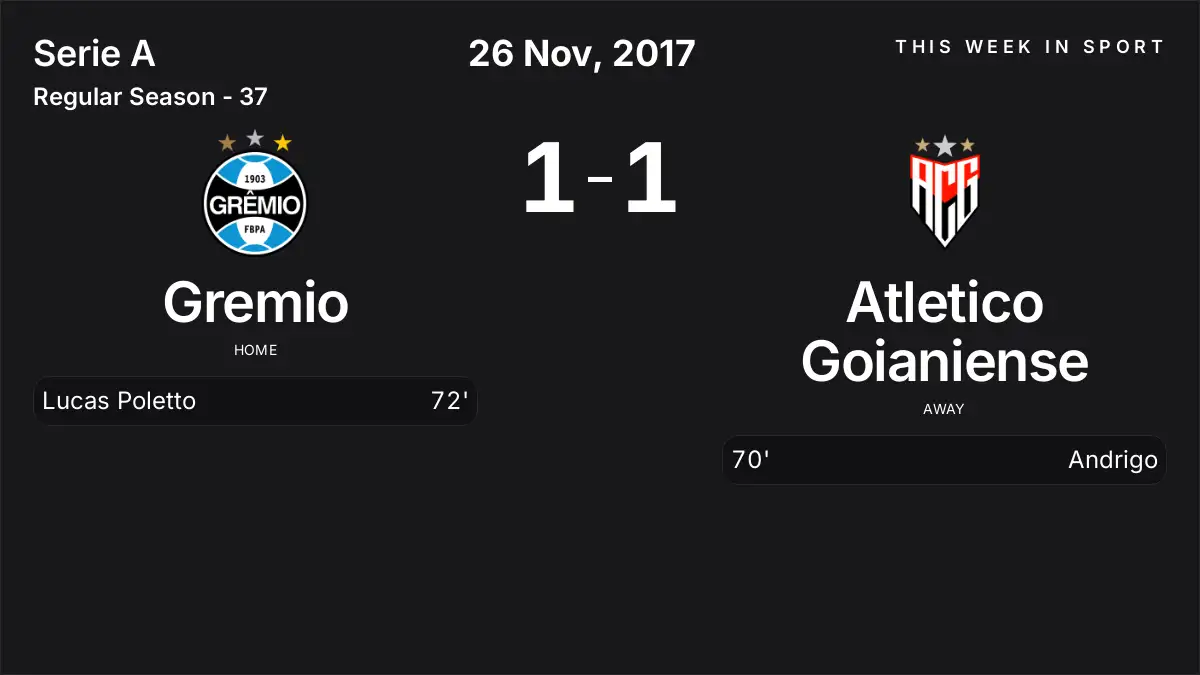 Report: Gremio vs Atletico Goianiense (2017-11-26)