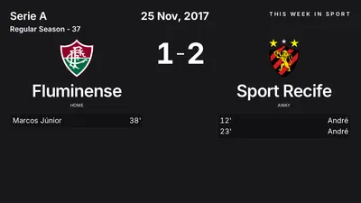 Report: Fluminense vs Sport Recife (2017-11-25)