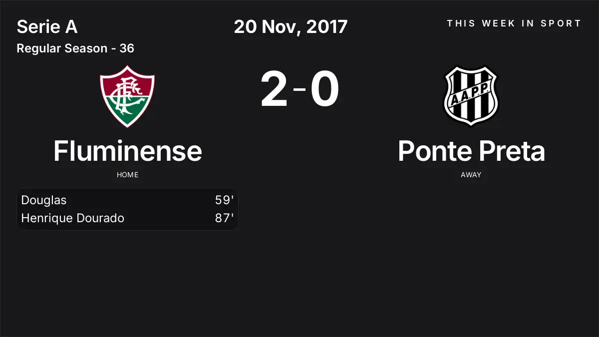 Report: Fluminense vs Ponte Preta (2017-11-20)