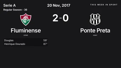 Report: Fluminense vs Ponte Preta (2017-11-20)