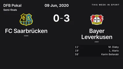 Report: FC Saarbrücken vs Bayer Leverkusen (2020-06-09)