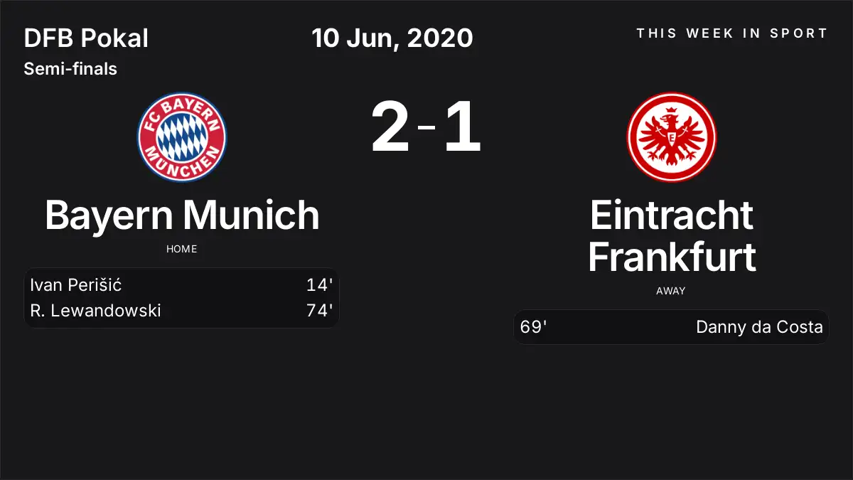 Report: Bayern Munich vs Eintracht Frankfurt (2020-06-10)