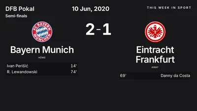 Report: Bayern Munich vs Eintracht Frankfurt (2020-06-10)