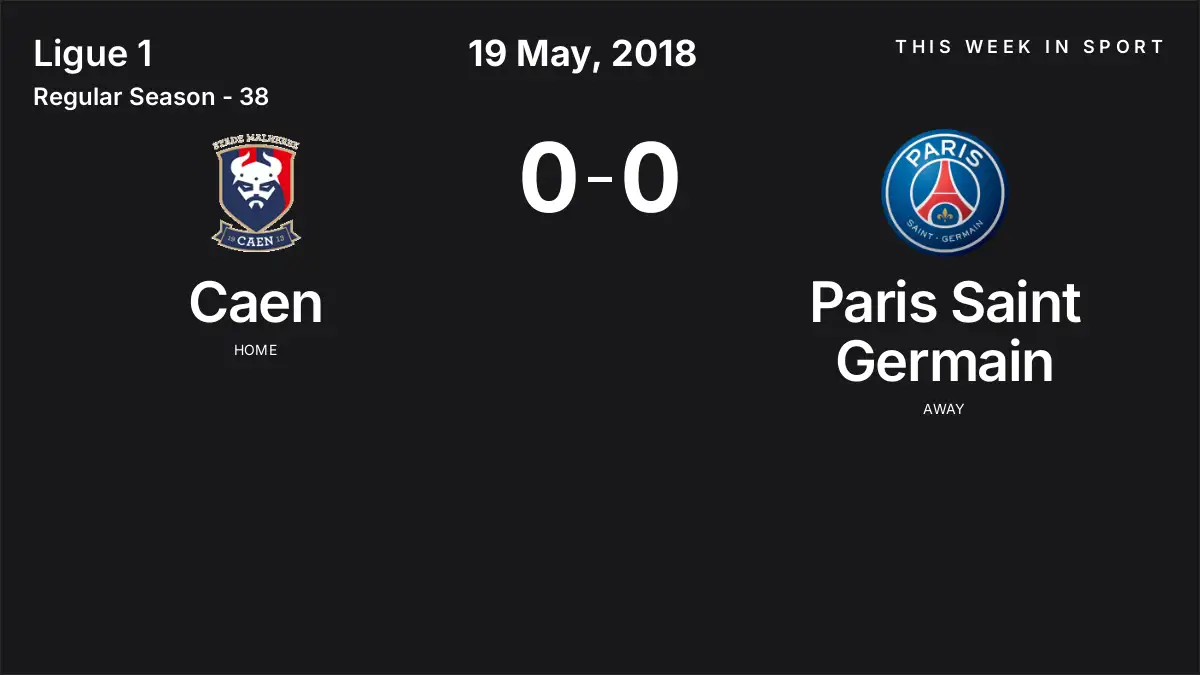 Report: Caen vs Paris Saint Germain (2018-05-19)