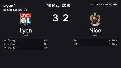 Report: Lyon vs Nice (2018-05-19)